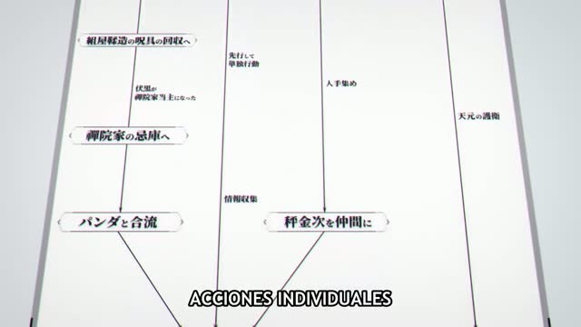 Jujutsu Kaisen T3 E3 · Clip 120 (19:50)